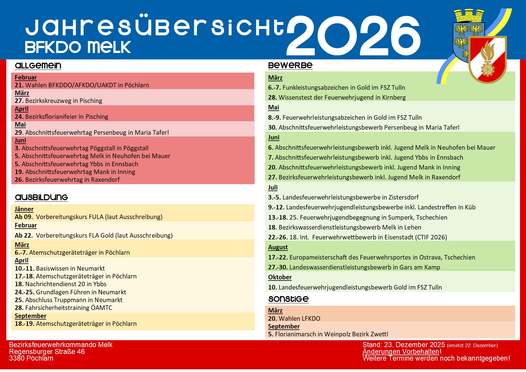 Jahresbersicht 2026